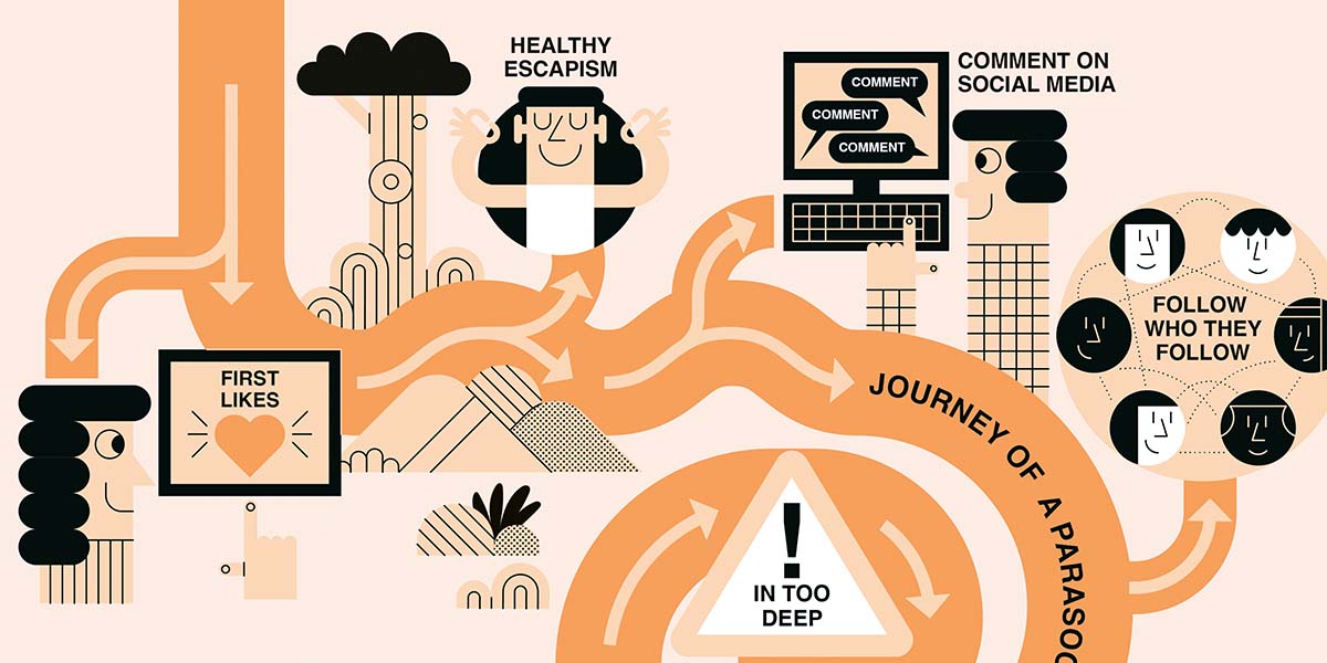 Illustration of the parasocial journey.
