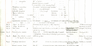 Image of a handwritten register from the Museum of Zoology