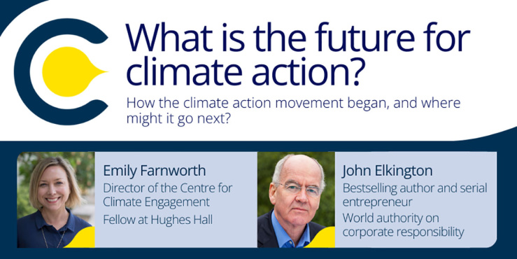Climate Action poster