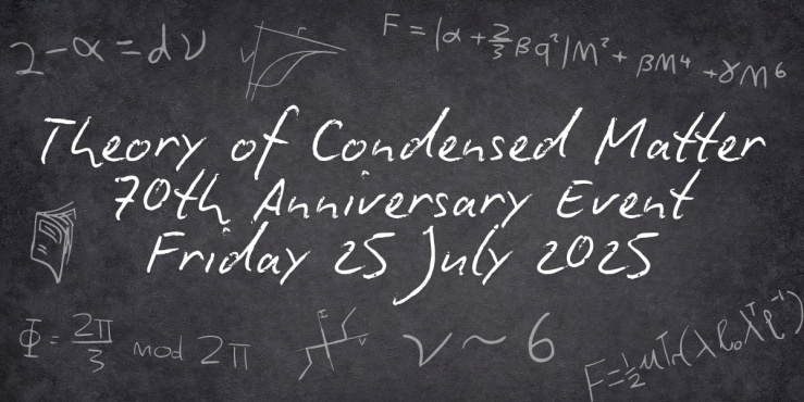 TCM Anniversary