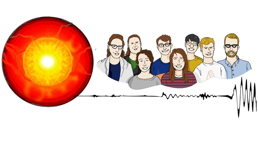 Graphic of the Deep Earth research group