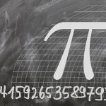 Pi written out on a blackboard