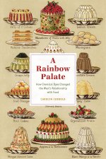 A Rainbow Palate How Chemical Dyes Changed the West's Relationship with Food