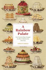 A Rainbow Palate How Chemical Dyes Changed the West's Relationship with Food